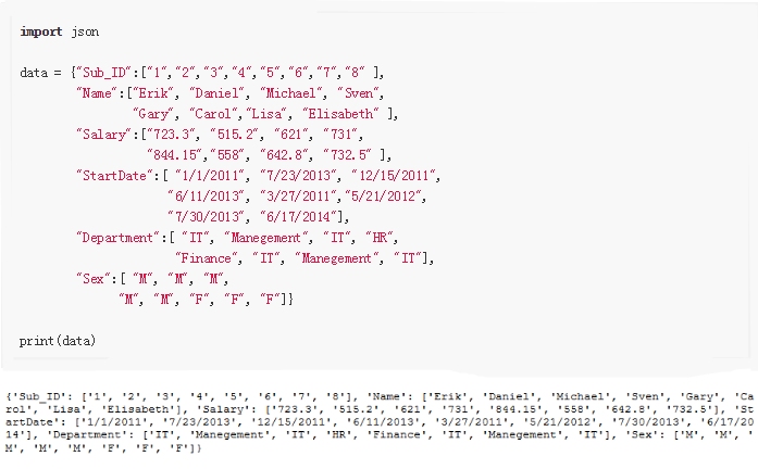 如何使用python 和pandas读写json文件